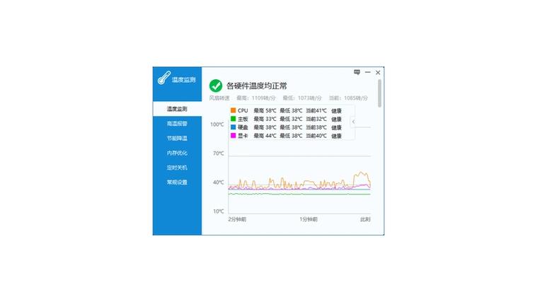 电脑温度测试软件指南
