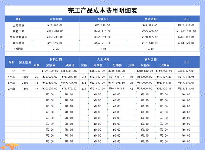 建站成本分析,从基础到定制化