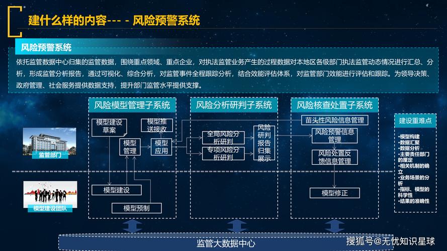 详细阅读:政府网络平台开通,服务升级的创新之路 政府网络平台开通,服务升级的创新之路
