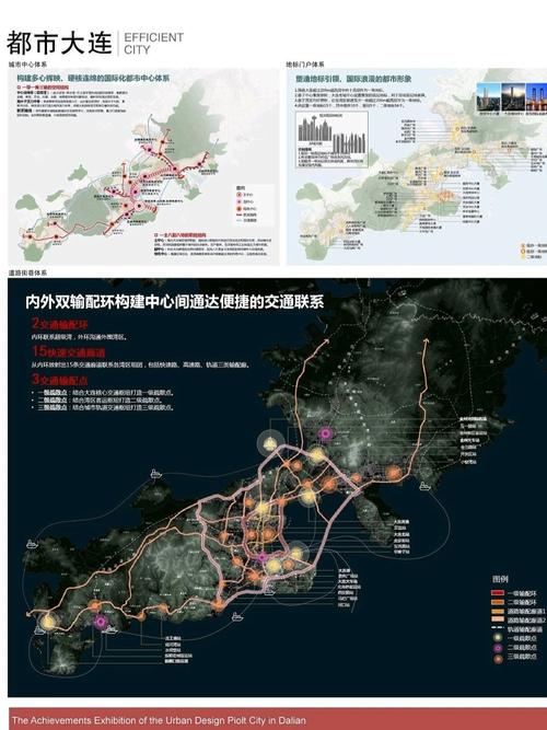 大连的CMC城市规划和市政建设工作,是大连未来发展的重要目标。大连的CMC城市规划和市政建设工作,不仅推动了大连