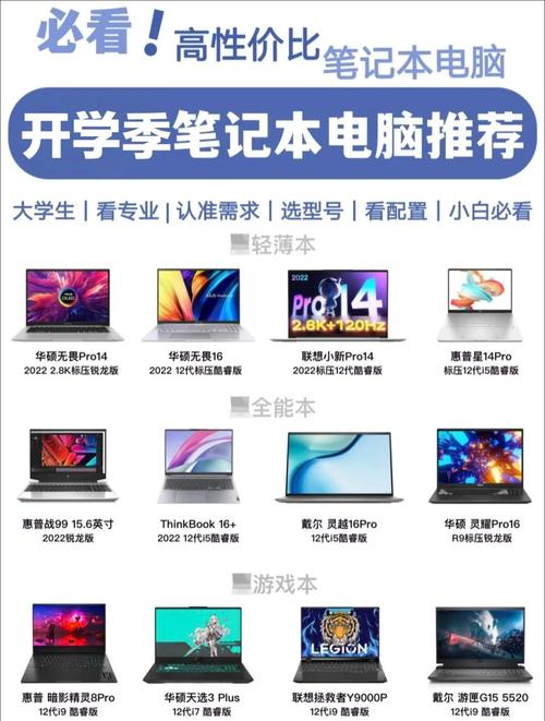 大学生推荐笔记本电脑指南