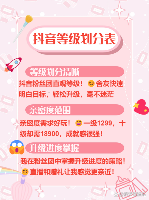 1粉丝的 Formation and Growth Strategy for You in the抖音 World