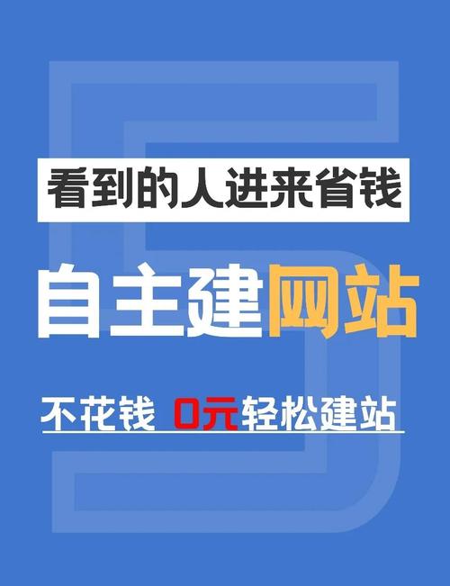 网络建站培训机构，成就您的网站人生！