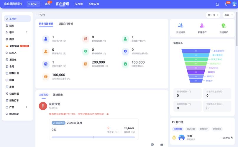 得力企业网站建设,让企业 thrive的必修课