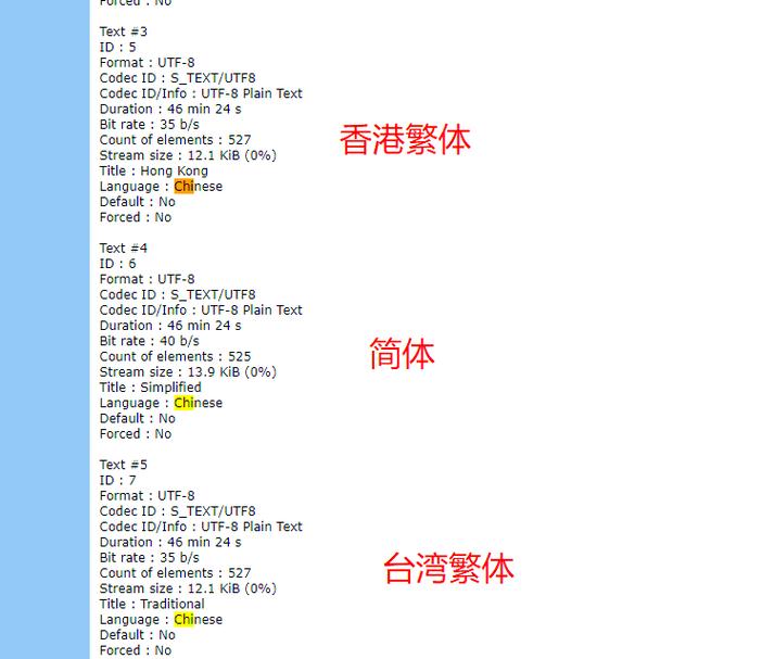 制作电影网站的全步骤指南