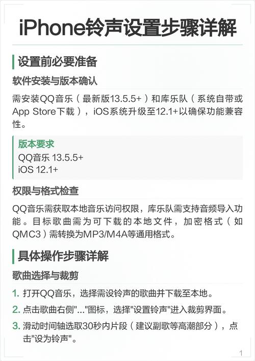 如何制作免费、高效的铃声，从入门到高级