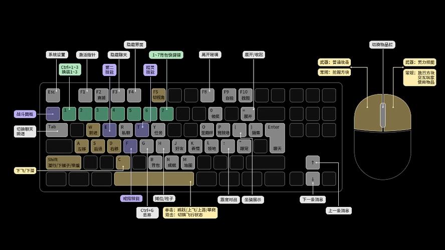 电脑键盘的声音优化指南，从基础开始
