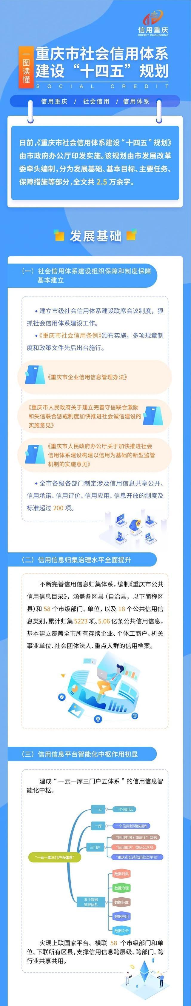重庆网站建设集团倒闭,行业启示与反思