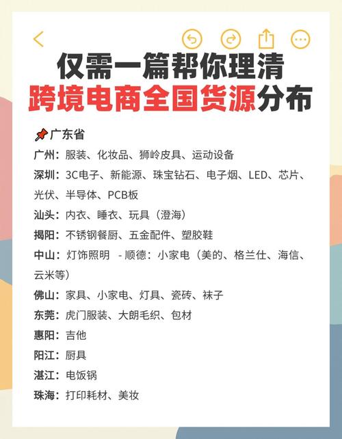 如何获取低价货源？卡盟救命 guide