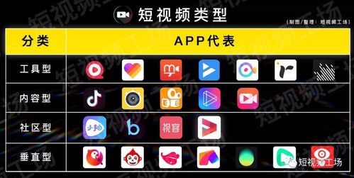秒刷快手播,dy点赞自助平台app,让短视频更上一层楼