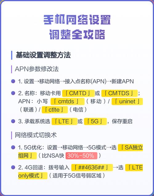 如何成功在网络世界中脱颖而出—网络优化与推广指南