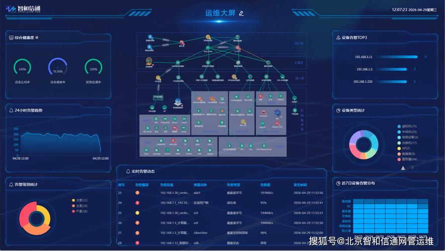 从基础配置到高端配置,品牌电脑的全栈解决方案