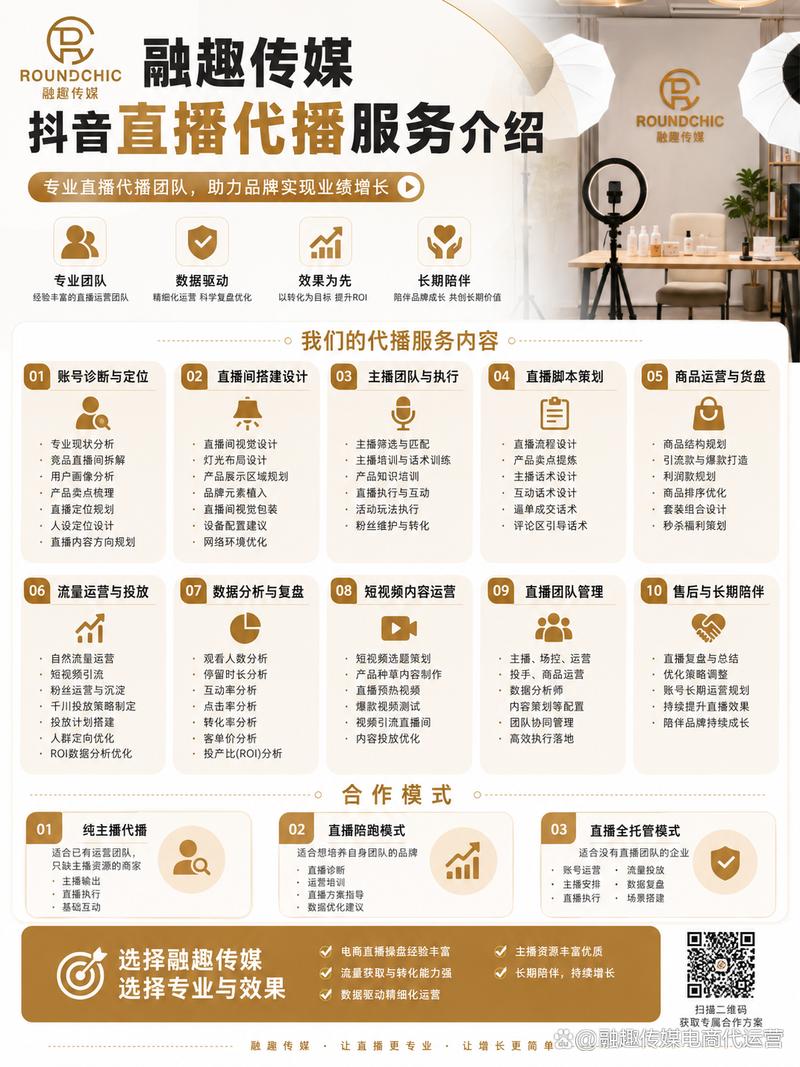 直播运营是直播平台最核心的功能之一，而直播代运营和dy业务推荐平台则是提升直播效果的重要工具。两者结合，可以为直播运营提供更高效的管理和服务，从而实现直播效果的全面提升