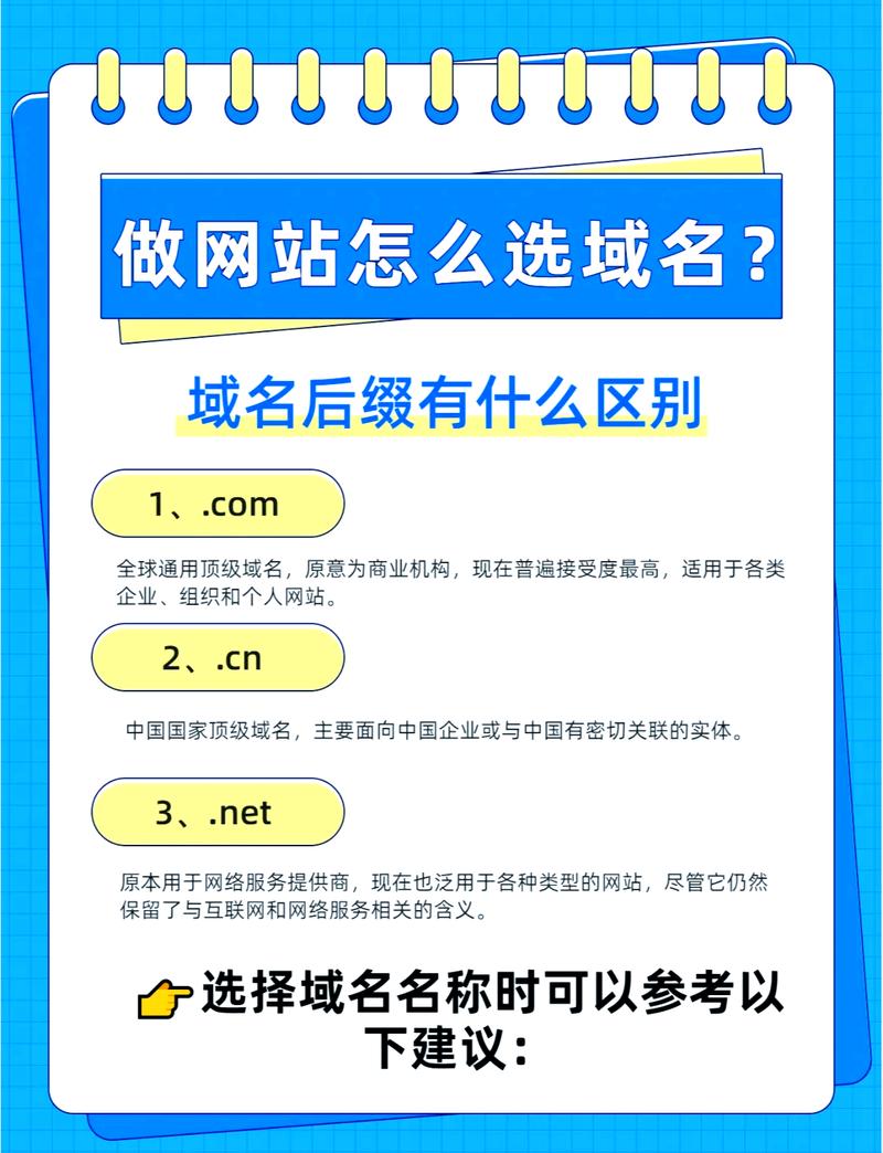 主流网络公司 域名，你选择什么？
