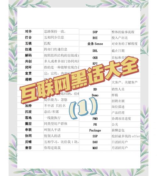 网营销平台用语指南