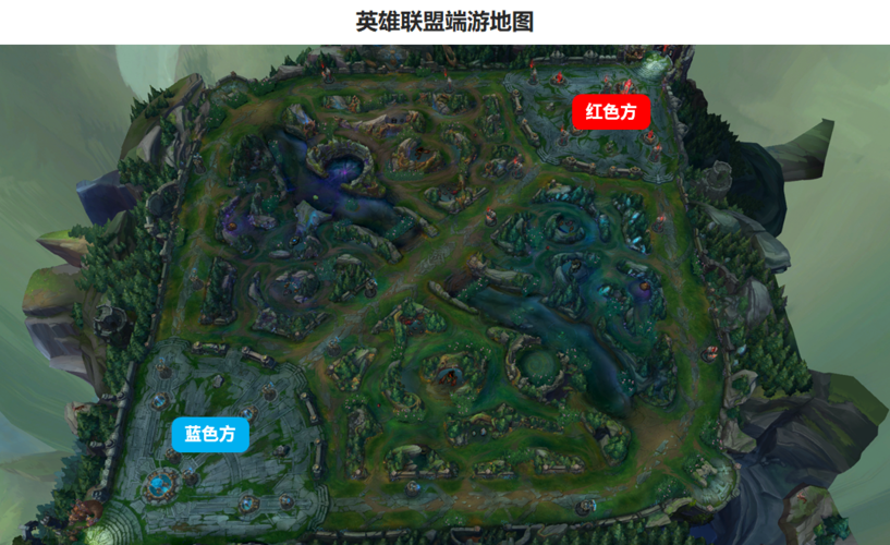 英雄联盟电脑配置指南,让游戏更上一层楼