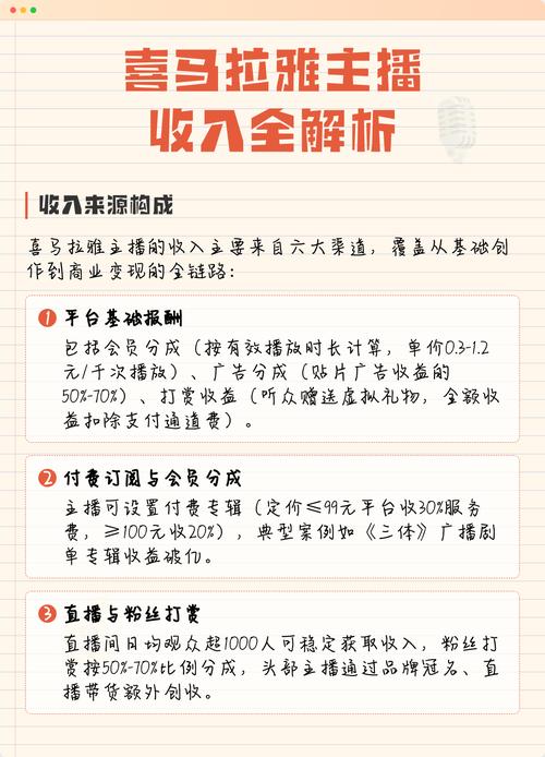 如何为自媒体作者优化官网，提高收入