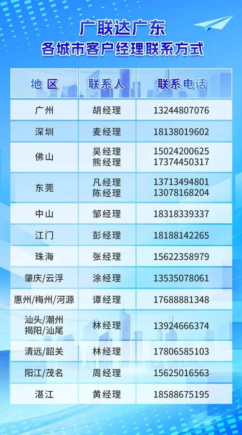 网络公司联系方式指南