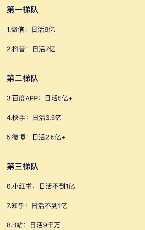 抖音浏览量提升1%的秘密,如何利用这些小技巧!