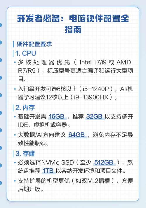 2多电脑配置，从硬件到软件，提升效率的全攻略