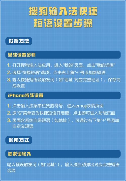 快速上手,构建高效快捷指令网站