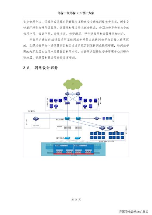 网络优化合同,如何构建高效网络体系