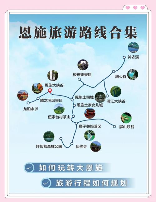 从旅游目的地到网络营销，恩施的旅游价值与未来