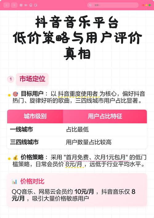 如何在抖音上高效推广低价内容!低价内容的策略与方法