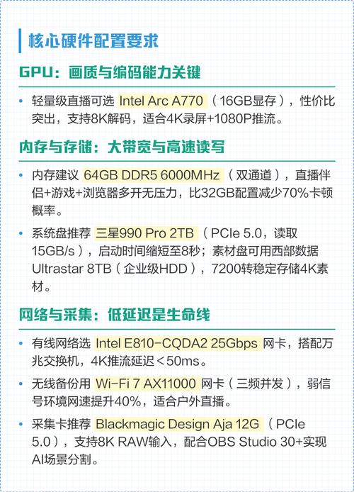 直播配置电脑指南