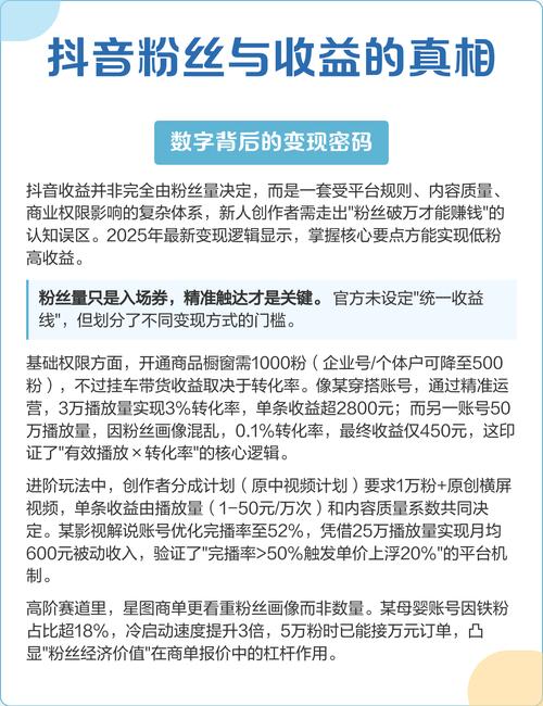 如何通过粉丝获取高转化率和销售额，从抖音观看量代网到KS自助下单的策略