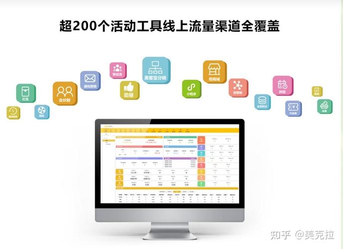如何快速获得流量，免费刷抖音与快手
