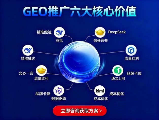 惠州市区网络推广软件推荐，详细指南与案例分析