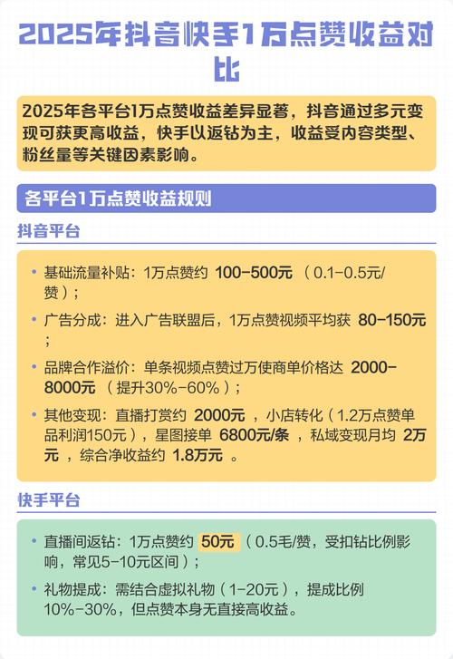 低价抖音赞、快手赞代刷业务,选择与使用指南