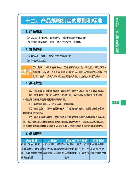 如何制作说服力强的软文?从目标受众到内容策略