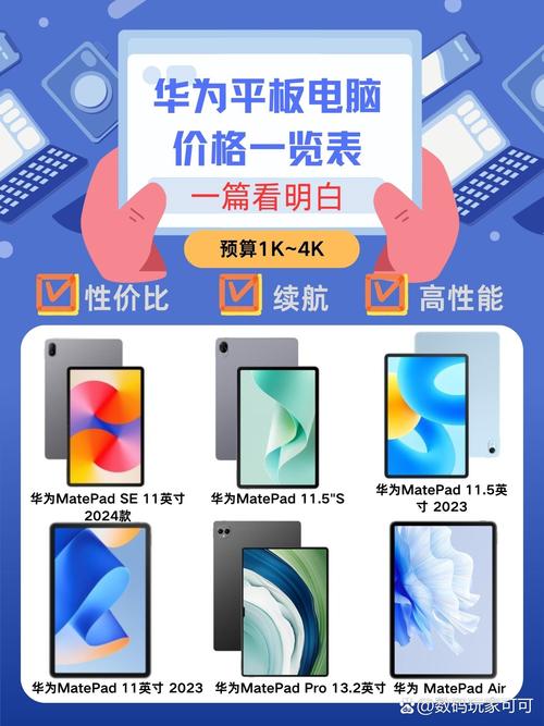 平板电脑价格指南,选购与使用的最佳选择