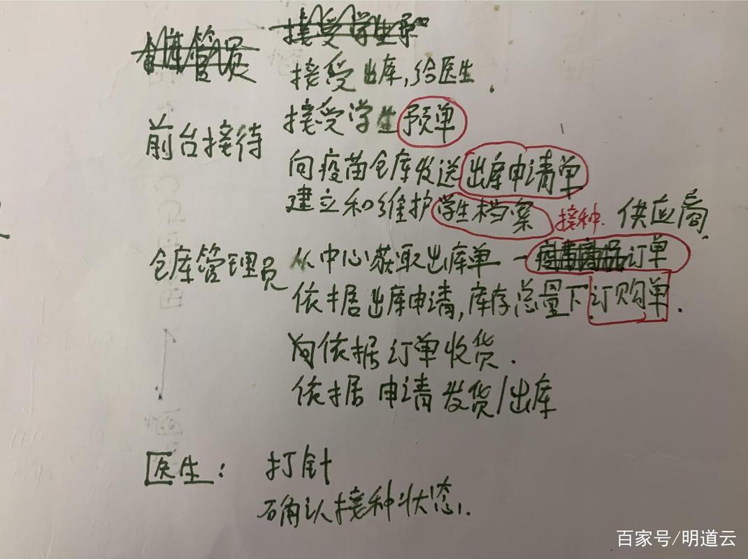 网站建设心得