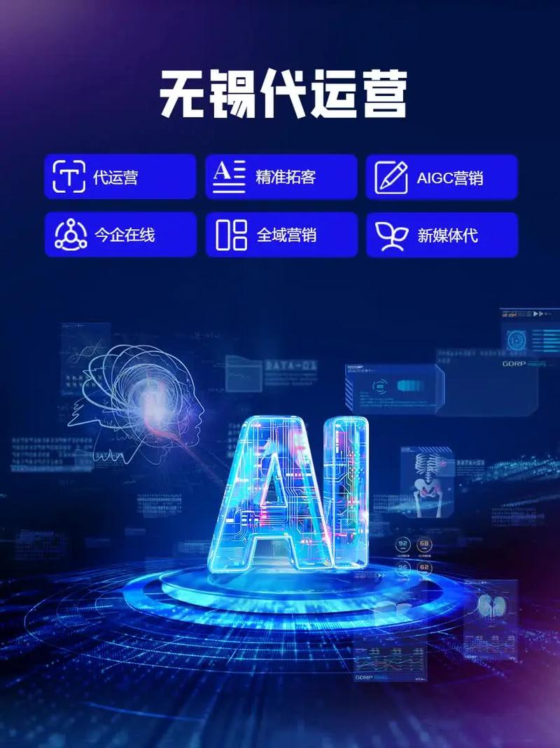 如何成功网络运营无锡