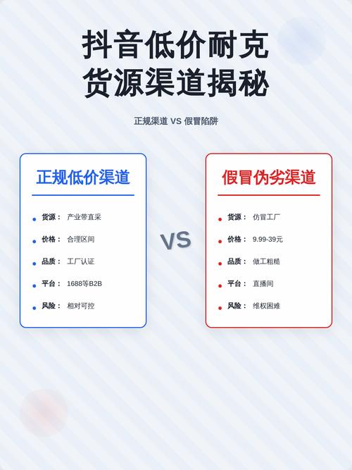 揭示抖音秒刷支付的真相,如何以低价获取资金