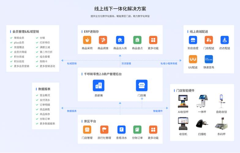抖音赞平台助手与KS业务下单平台软件,数据收集与精准营销的全新方案