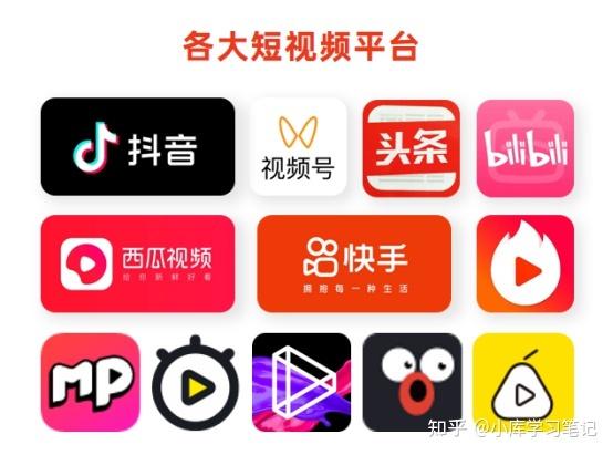 一、短视频平台,短视频世界的另一面