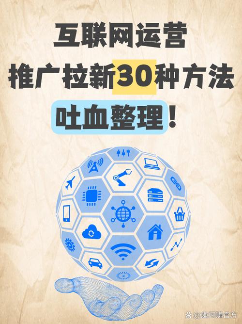 如何快速构建推广网站