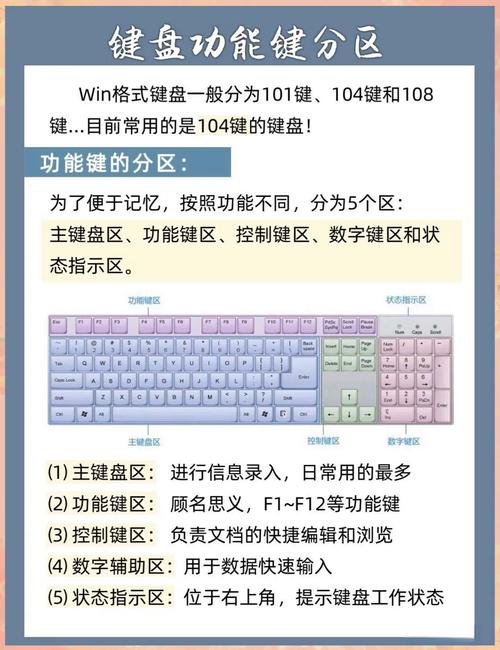 选择合适的电脑配置,让键盘成为你的得力助手!