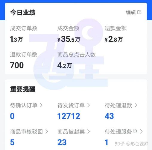 主动注册兼职帮，抖音浏览量快速注册指南