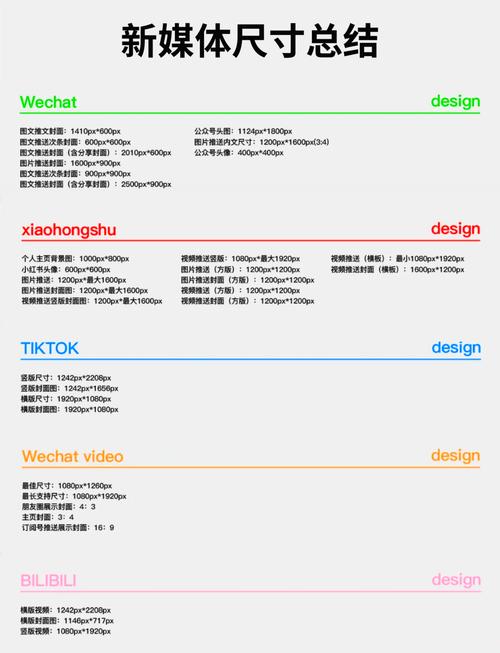 罗江网络设计,自媒体作者指南