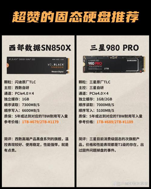 硬盘5G价格解析，组装与维修指南