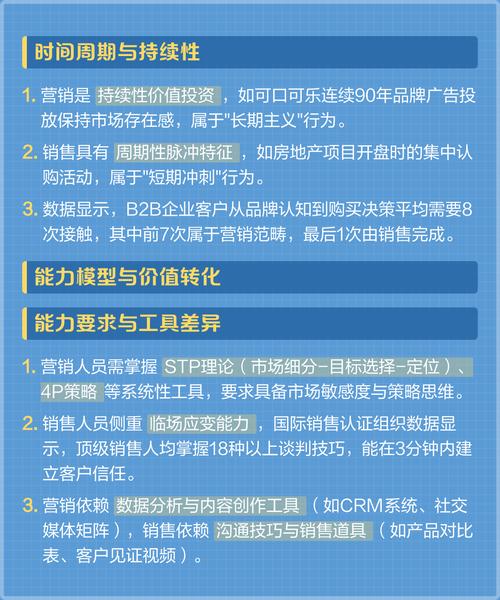 如何构建高效的产品营销型网站,从战略到执行的全链条指南