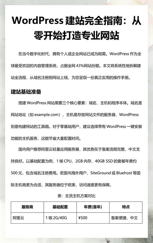 义乌市建站指南，打造专业的网站
