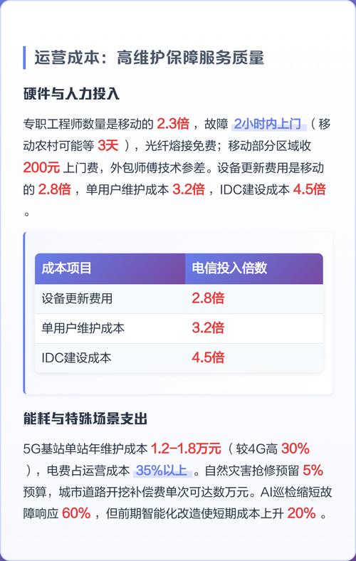 如何让网络稳定