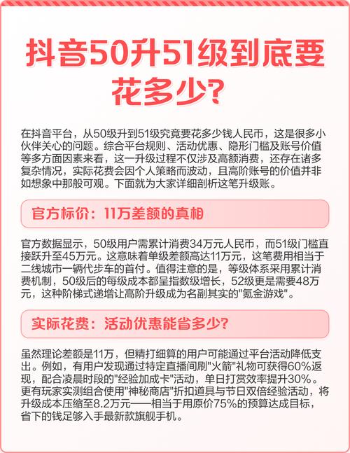 抖音等级代升,从提升曝光到降低成本的策略指南