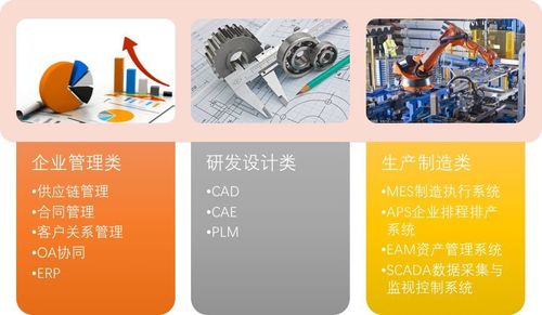 如何构建固安网站,从基础到设计的全攻略